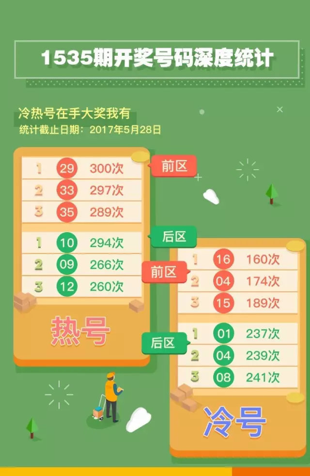 揭秘大乐透第118期开奖结果，幸运与梦想的交汇点