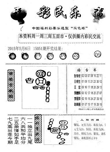 探索今日3D彩民乐玄机图，揭示彩票背后的奥秘与乐趣