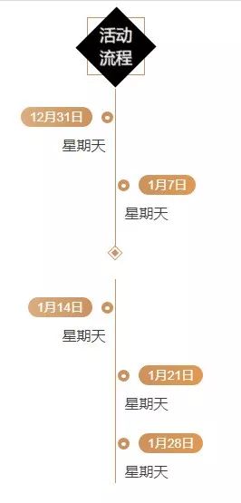 浙江福彩12选5走势图表，探索与解析