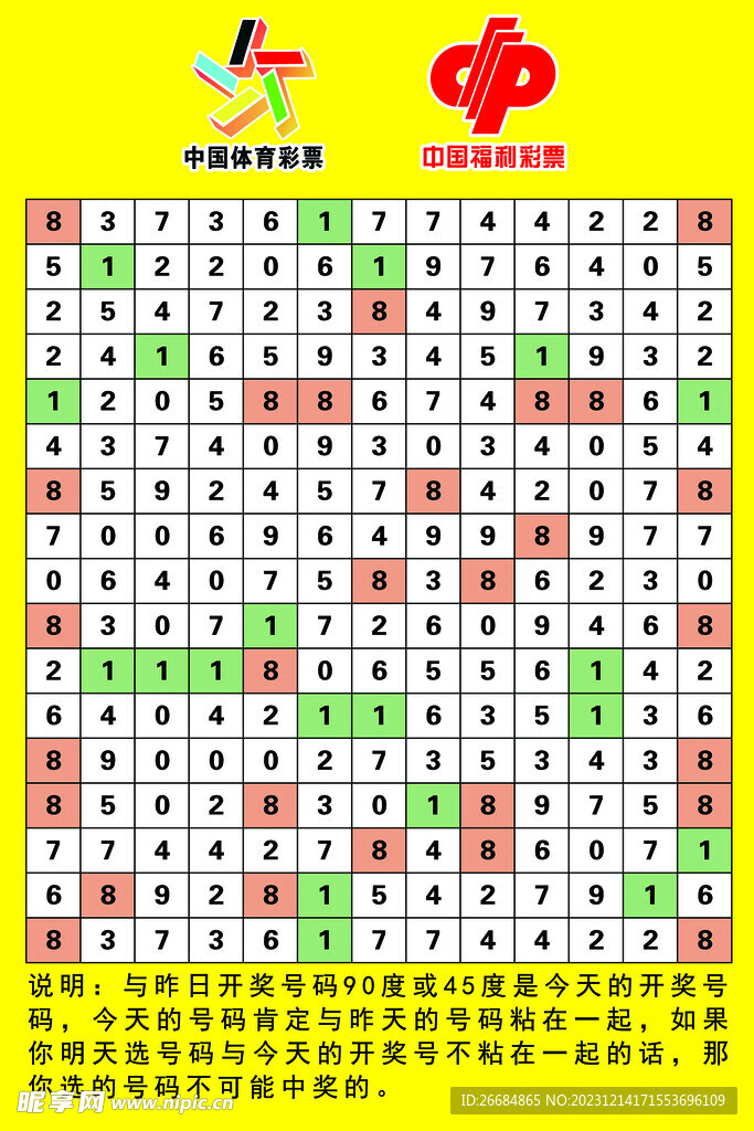 福彩八卦图表，揭示彩票背后的神秘与奥秘