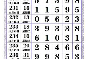 排列五开奖结果查询表今天——揭晓幸运数字的秘密