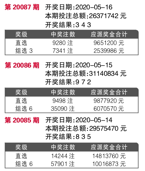 揭秘历史开奖记录，从12选5看彩票背后的故事