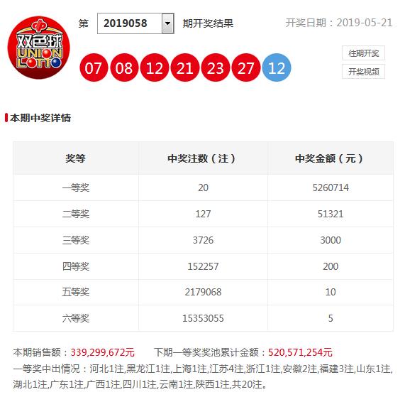 探索今日体彩排五试机号，揭秘背后的秘密与策略