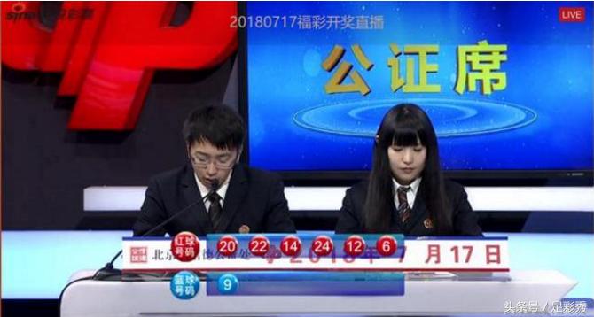 双色球2018083期开奖结果揭晓，幸运号码的奥秘与魅力