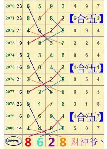 七星彩直播现场电视台，揭秘彩票直播的魅力与实时互动体验