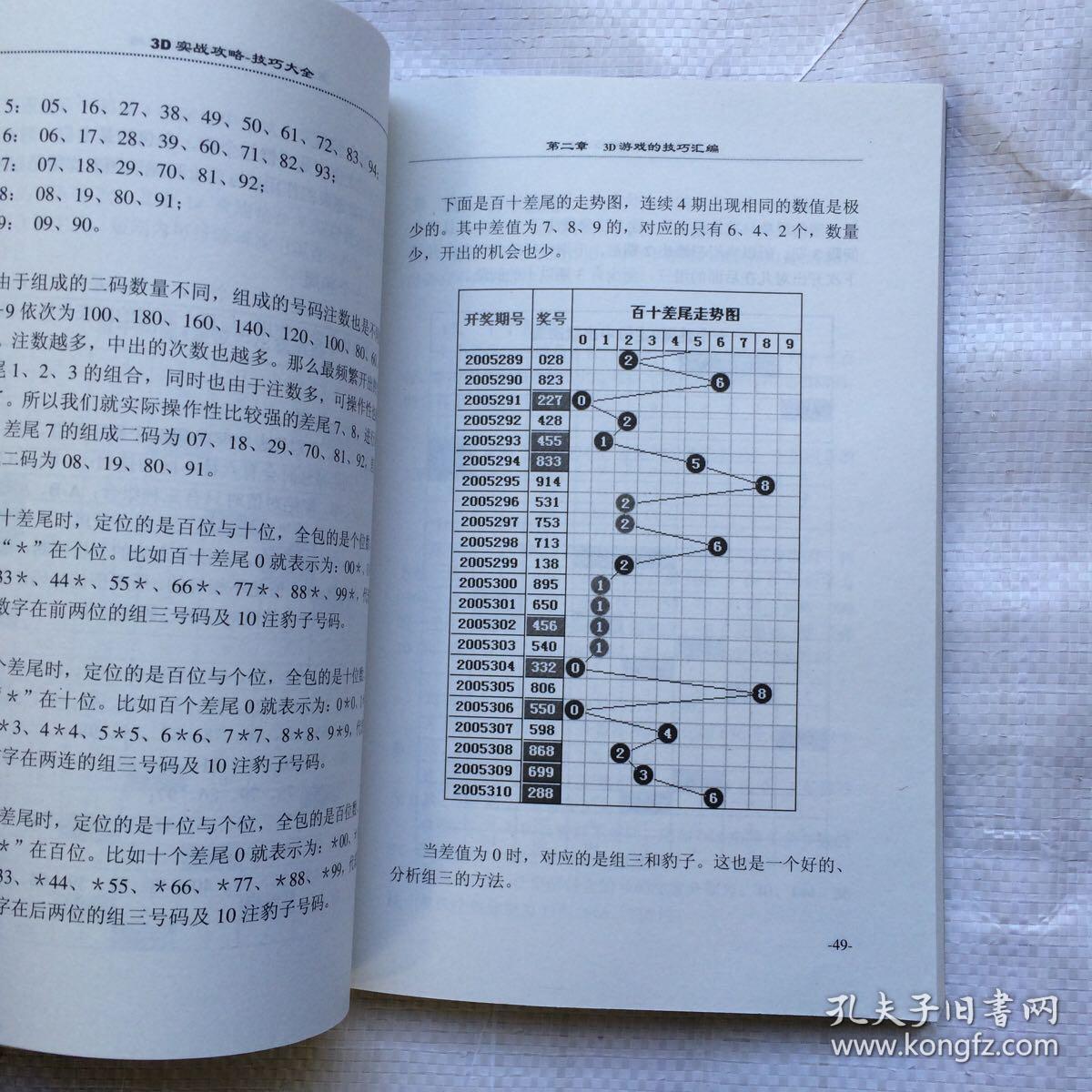 探索3D速查表的连线奥秘