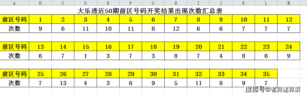 揭秘2019年开马开奖结果，历史数据与趋势分析