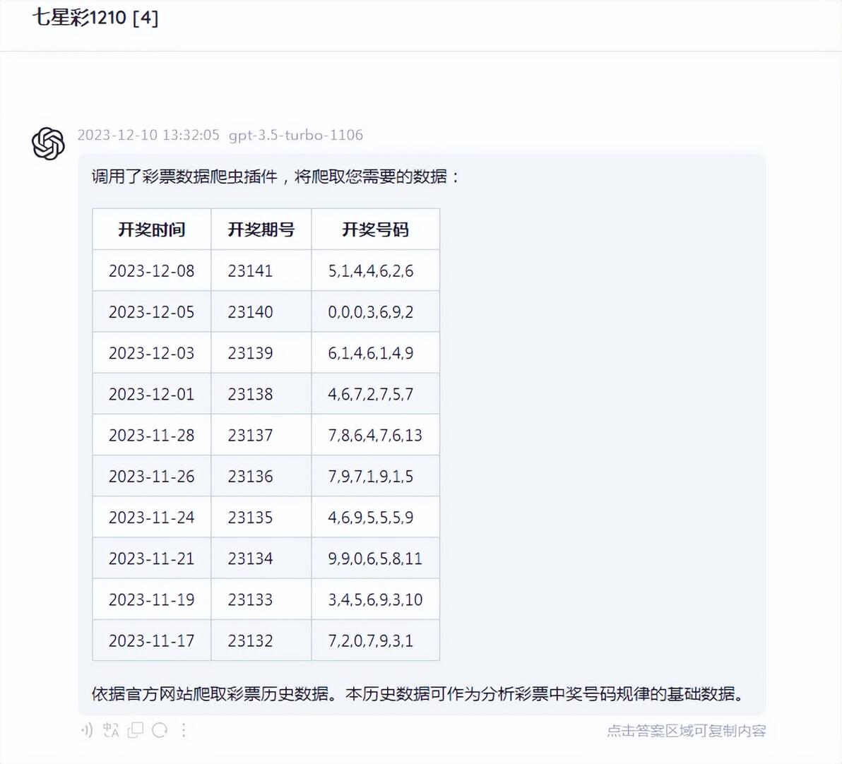 七星彩预测号码，今日运势揭秘与策略探讨