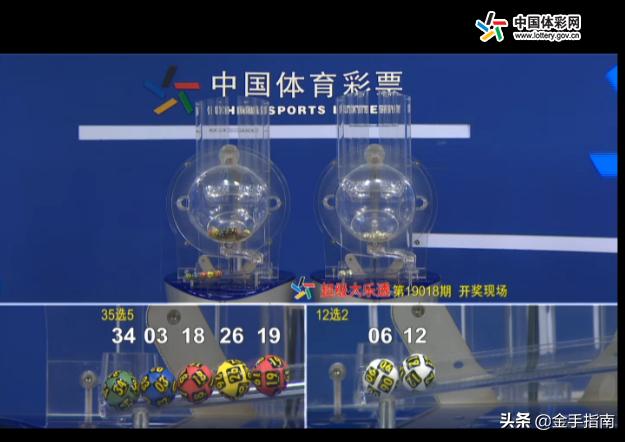 超级大乐透中奖规则详解