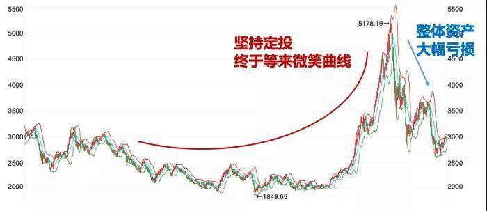 山东真诀丹东一句定三码，揭秘今日之秘密