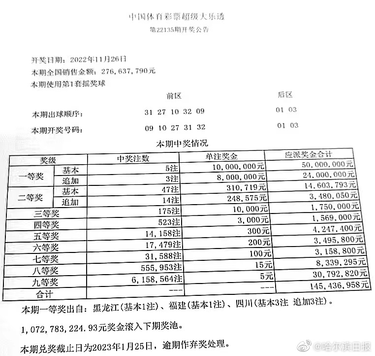 公司简介 第227页