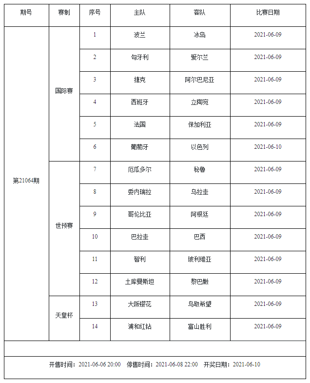 足彩14场胜负推荐，深度分析与预测