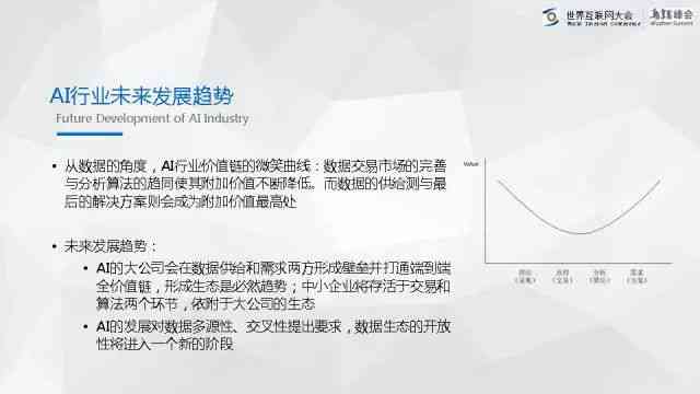 未来趋势预测，在线预测的新纪元