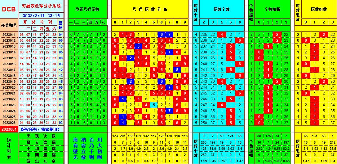 工商信息 第208页