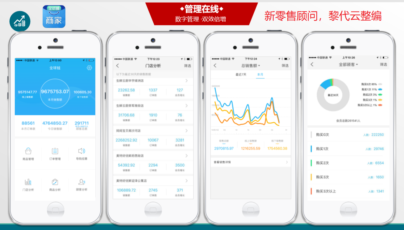 新彩票走势网首页无法访问的困扰与解决方案