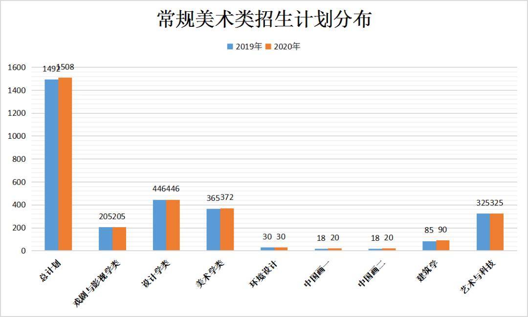 揭秘20选5走势图带连线专业版，预测与分析的艺术