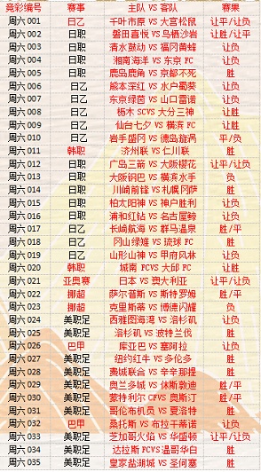 新浪足彩比分实时更新，足球比赛的即时动态