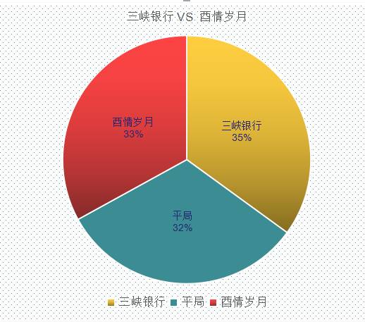 让球胜平负计算器，解析与运用