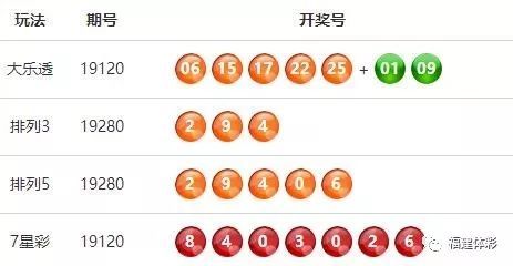 福建22选5最新开奖号码，探索与期待