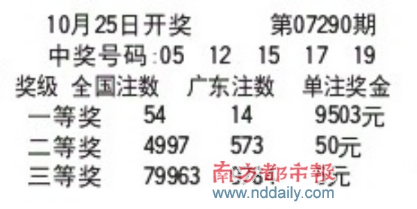 福建体彩22选五开奖结果，激情与期待的交汇点