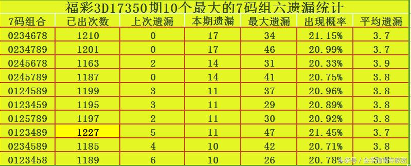 揭秘2019年10月26日3D开奖号码的神秘面纱