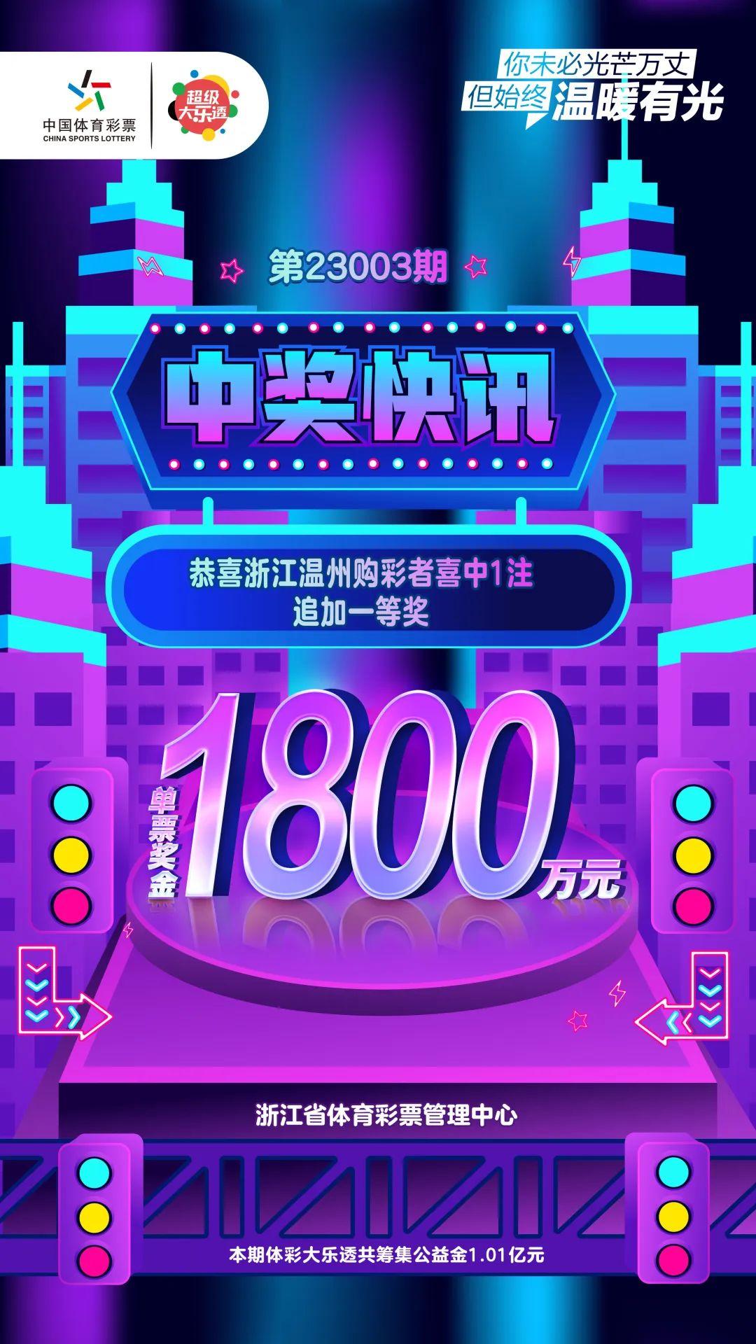 大乐透开奖结果奖奖金，梦想与期待的交汇点