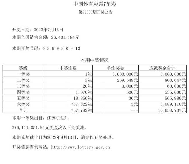 全国体彩开奖结果公告，透明度与公正性的保障