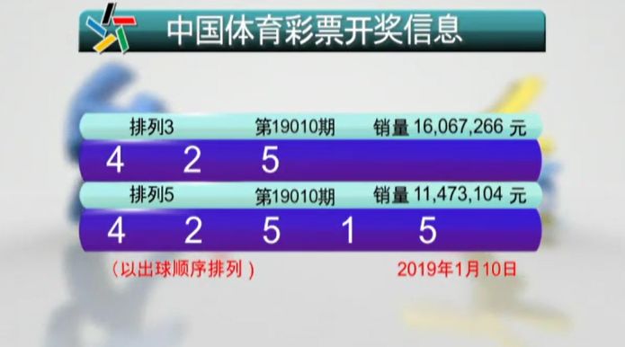 排列五专家单挑一注，策略与技巧