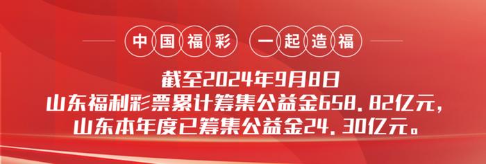 四川福利彩票开奖时间，多彩梦想启航的起点