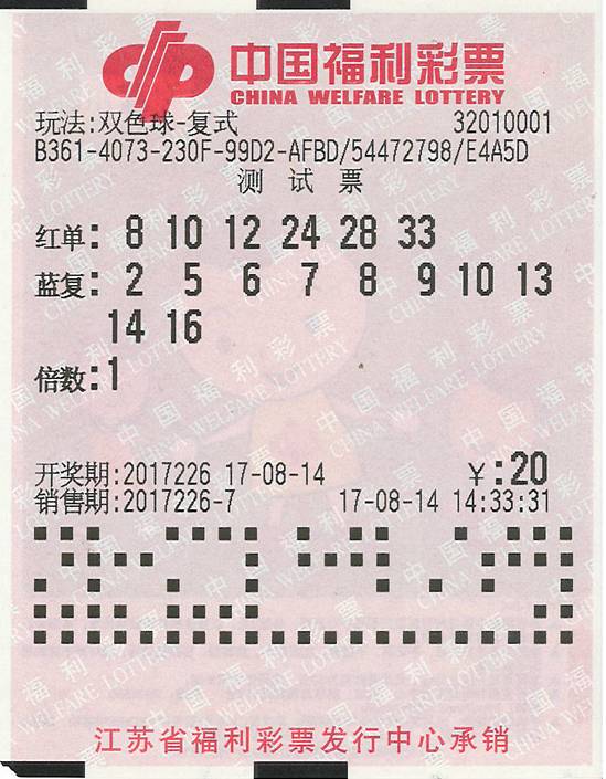 双色球复式购买策略，探索双色球彩票的魅力与复式投注的技巧