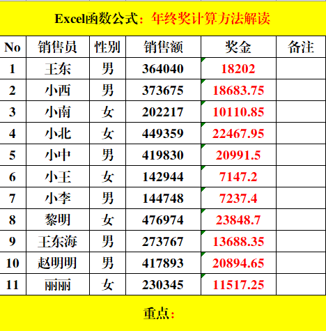 公司简介 第221页