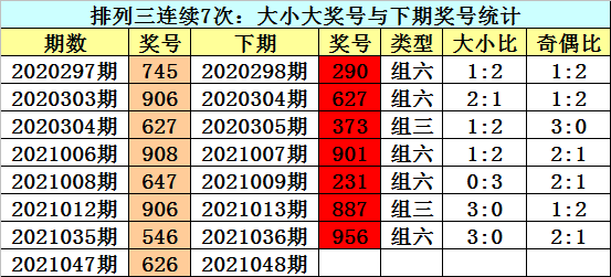 工商信息 第202页