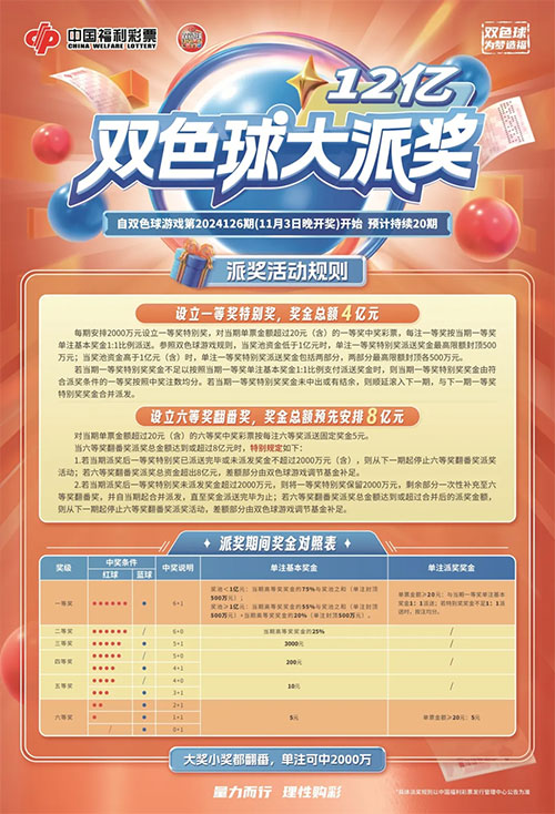 双色球超长版，揭秘1000期盛况与背后的故事