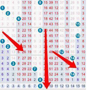 双色球下期预测号码81，探索幸运的数字密码