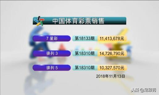 体彩16选五开奖结果，激情与期待的交汇点