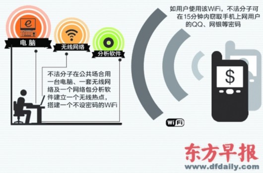 手机号码尾数大忌，如何避免选择不当带来的风险与困扰