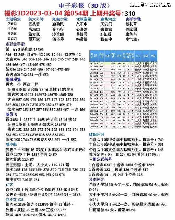 天吉彩票论坛，深度解析彩票预测与3D预测之道