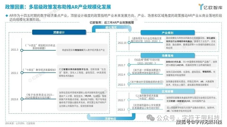工商信息 第199页