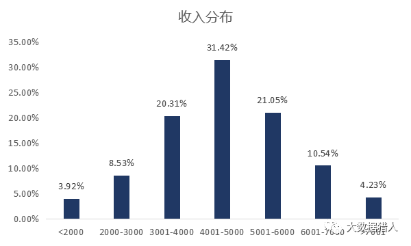 中彩网双色球数据解析与应用策略