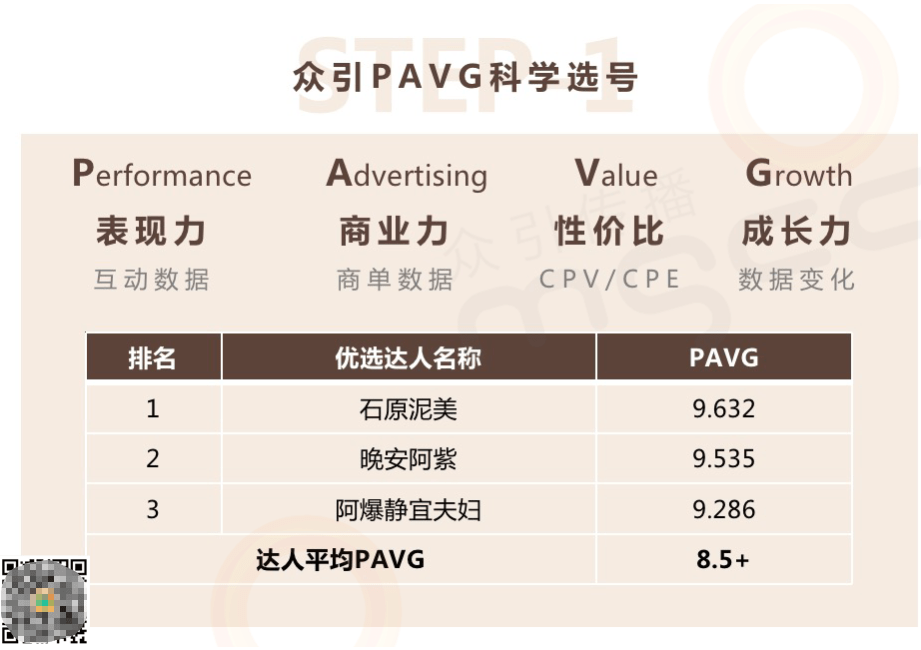 双色球模拟机选号器，探索随机性与策略性的结合点