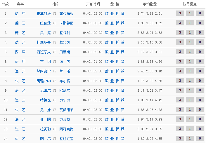 新浪足球彩票胜负彩，揭秘足球彩票的魅力与策略