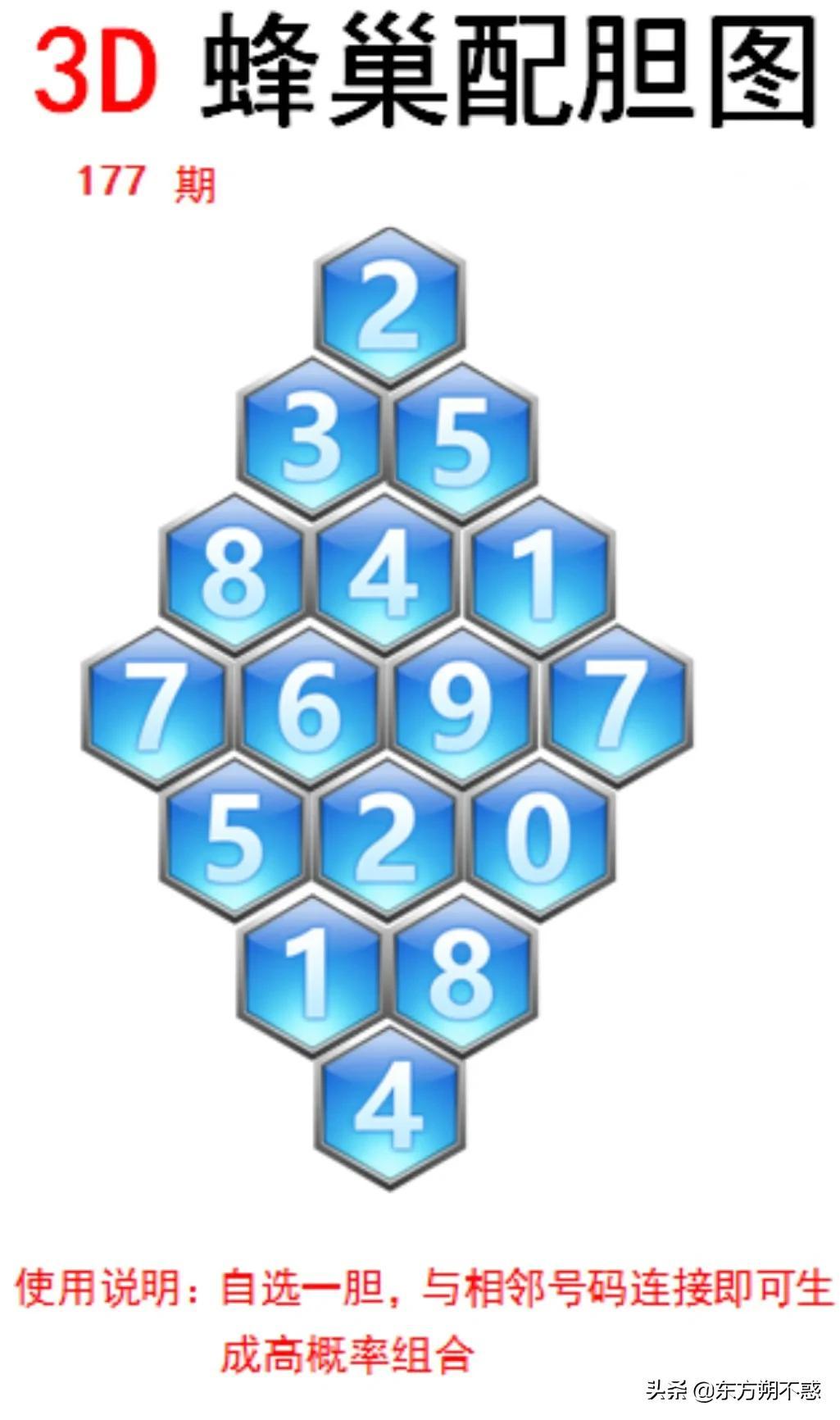 今日3D字谜便民工作室，探索字谜文化与创新服务的新领域