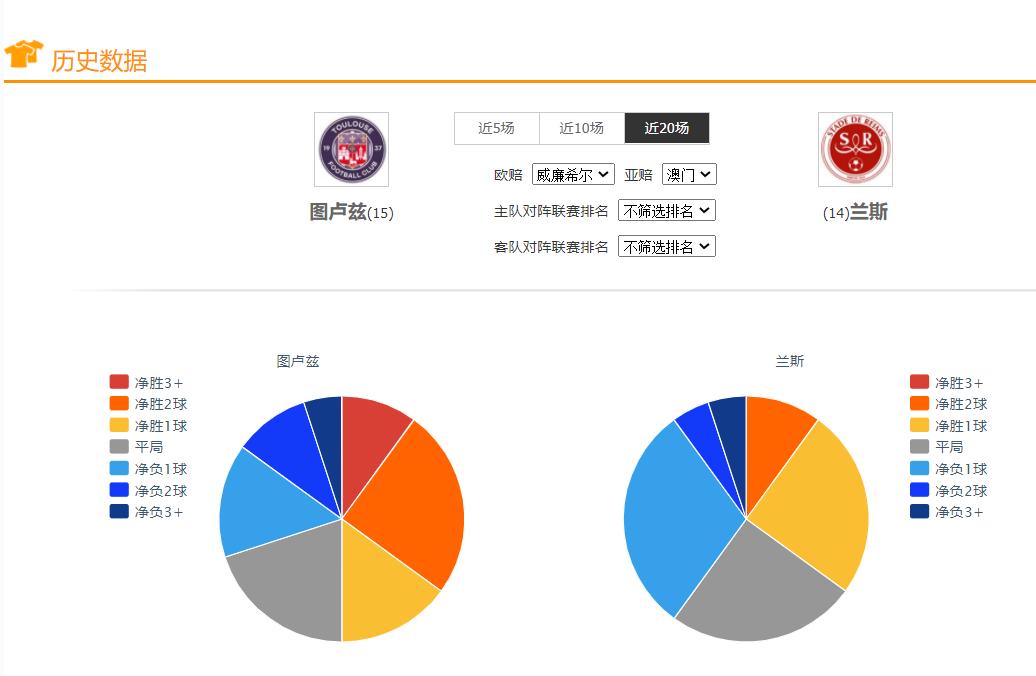竞彩直播比分500，赛事激情与数字魅力的完美结合