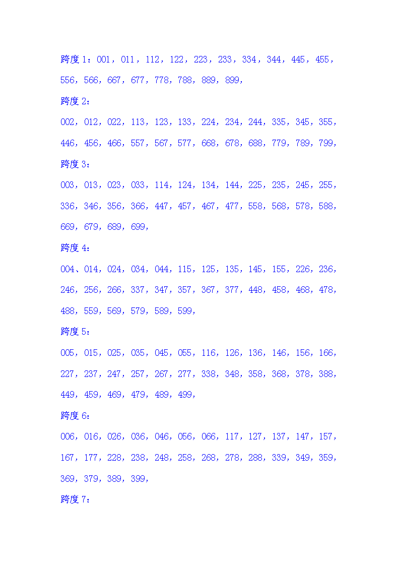 探索彩票奥秘，3D跨度与尾对照表选号策略