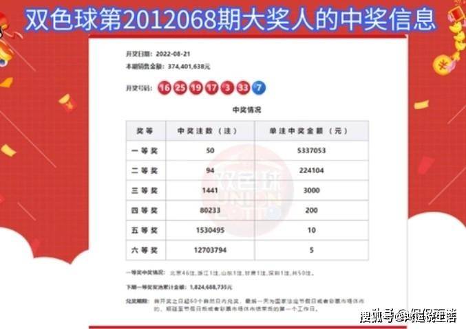 福彩中奖号码解析，几个号码才能中奖？