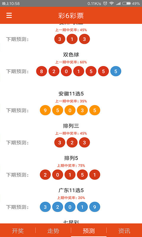 彩吧助手11选5，揭秘智能选号新利器