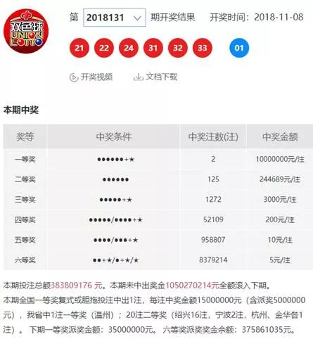 双色球2022124期开奖查询，揭晓幸运之夜的神秘面纱