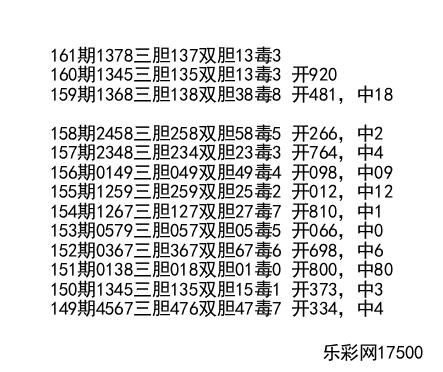 张三丰的胆码与三天3D计划