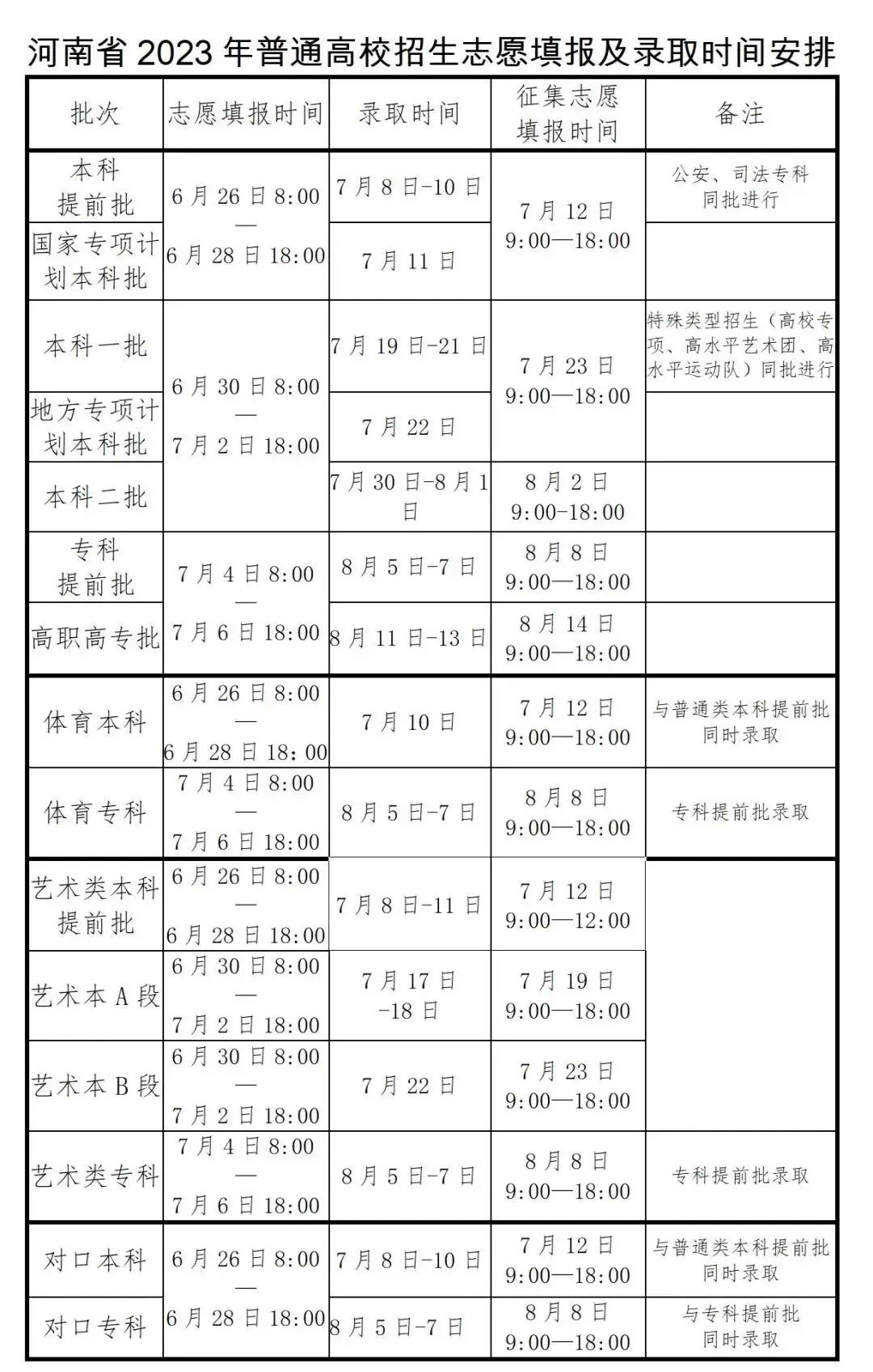 新澳彩开奖结果及2023年开奖记录查询指南