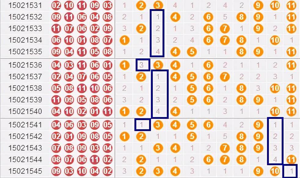 揭秘15选5第一位走势图，探索数字背后的秘密